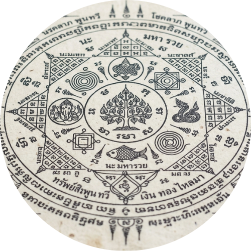 ภาพประจำตัวสมาชิก