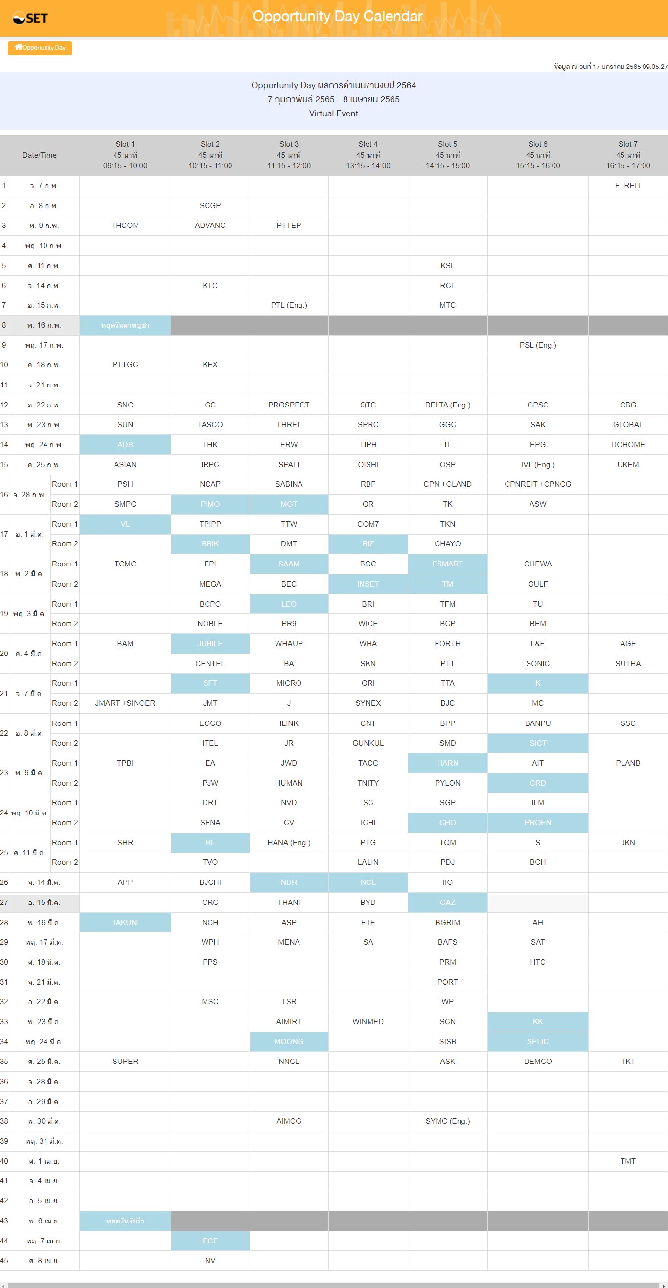 รายชื่อหุ้น Oppday 17.01.65.png