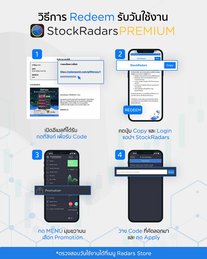 Redeem Code StockRadars PREMIUM size672.png