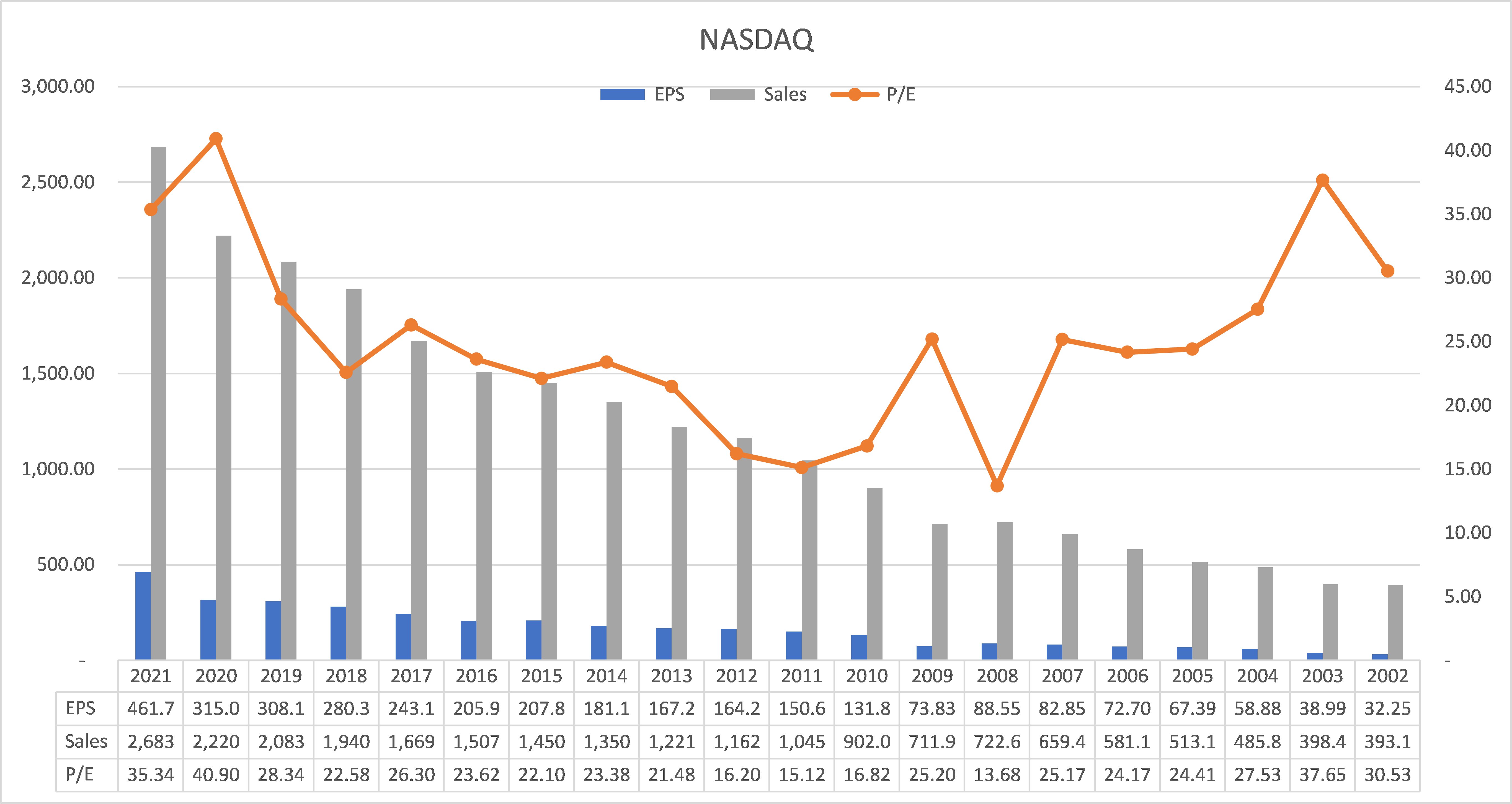 ndx com.png