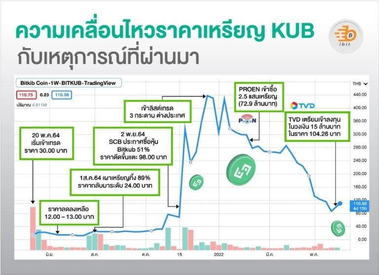 kub.JPG