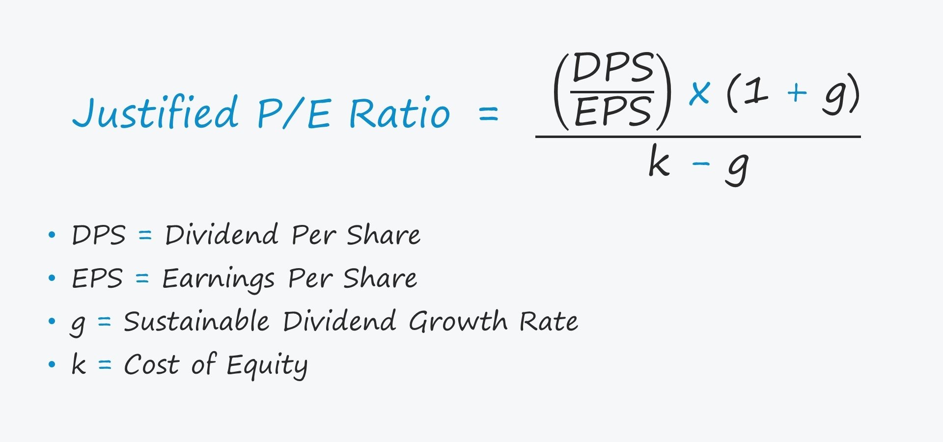 Justified-PE-Ratio-Formula.jpg