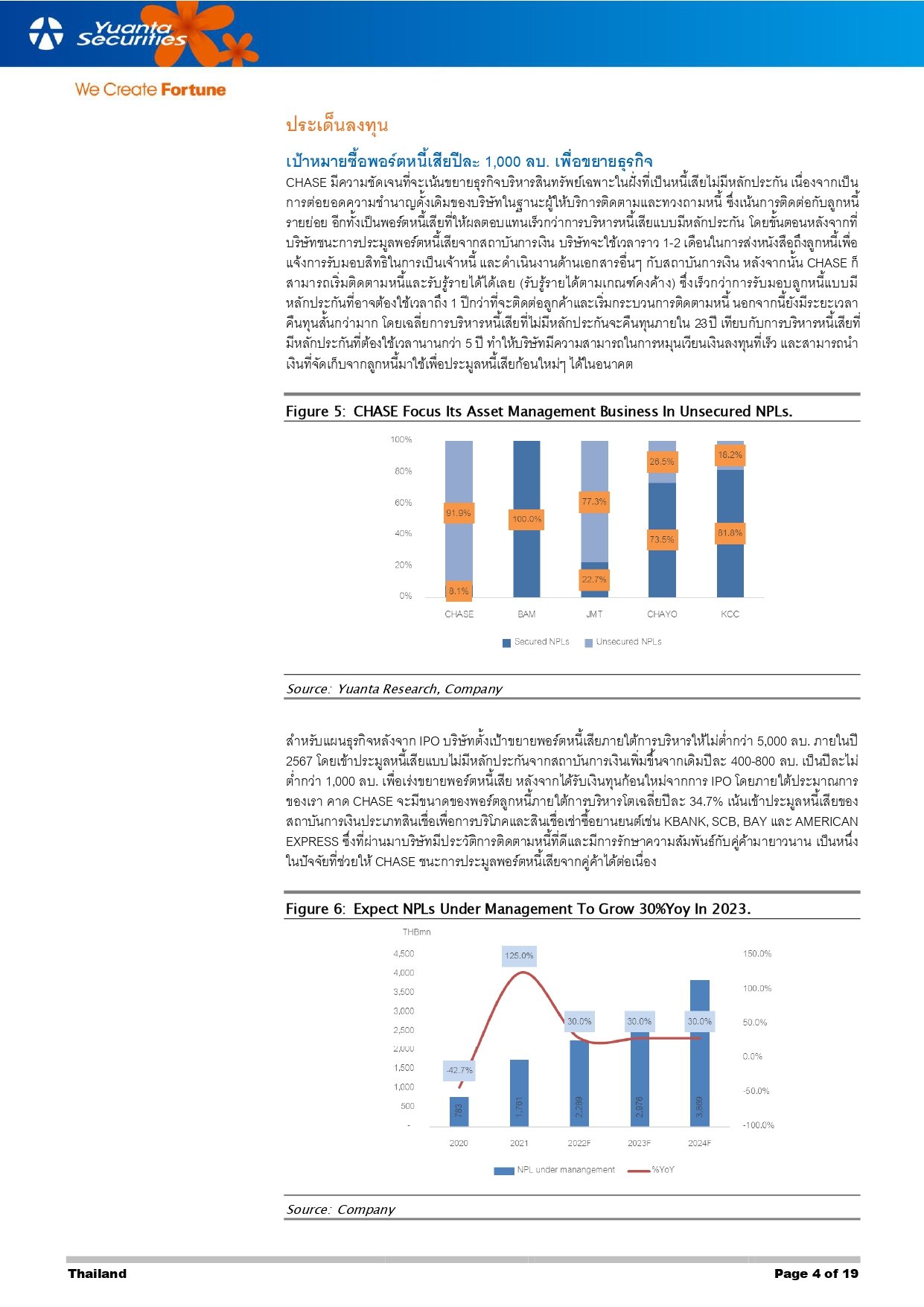 CHASE - หลัง IPO เตรียมประมูลพอร์ตหนี้เสีย ขยายธุรกิจครั้งใหญ่ - IPO ราคาเหมาะสม 3.74 บาท_230127084730_yUUHf_page-0004.jpg