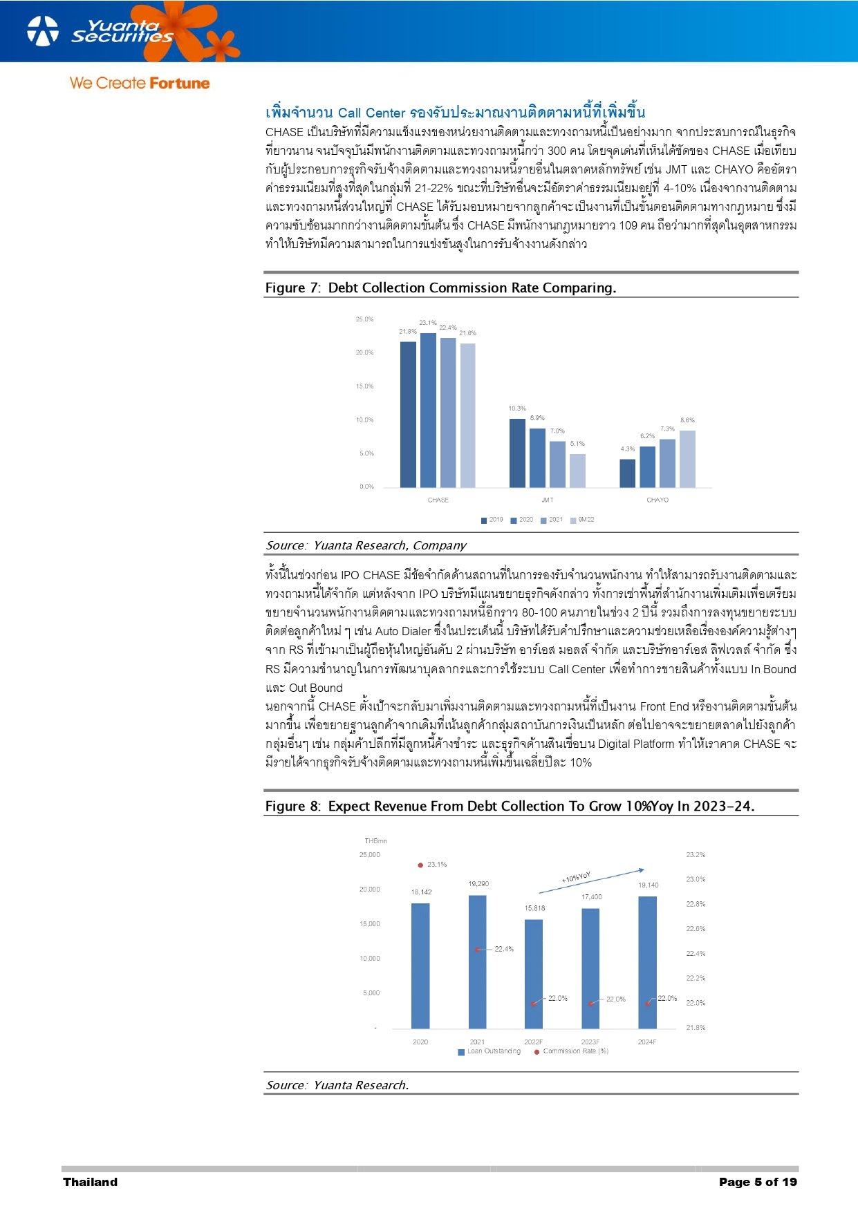 CHASE - หลัง IPO เตรียมประมูลพอร์ตหนี้เสีย ขยายธุรกิจครั้งใหญ่ - IPO ราคาเหมาะสม 3.74 บาท_230127084730_yUUHf_page-0005.jpg