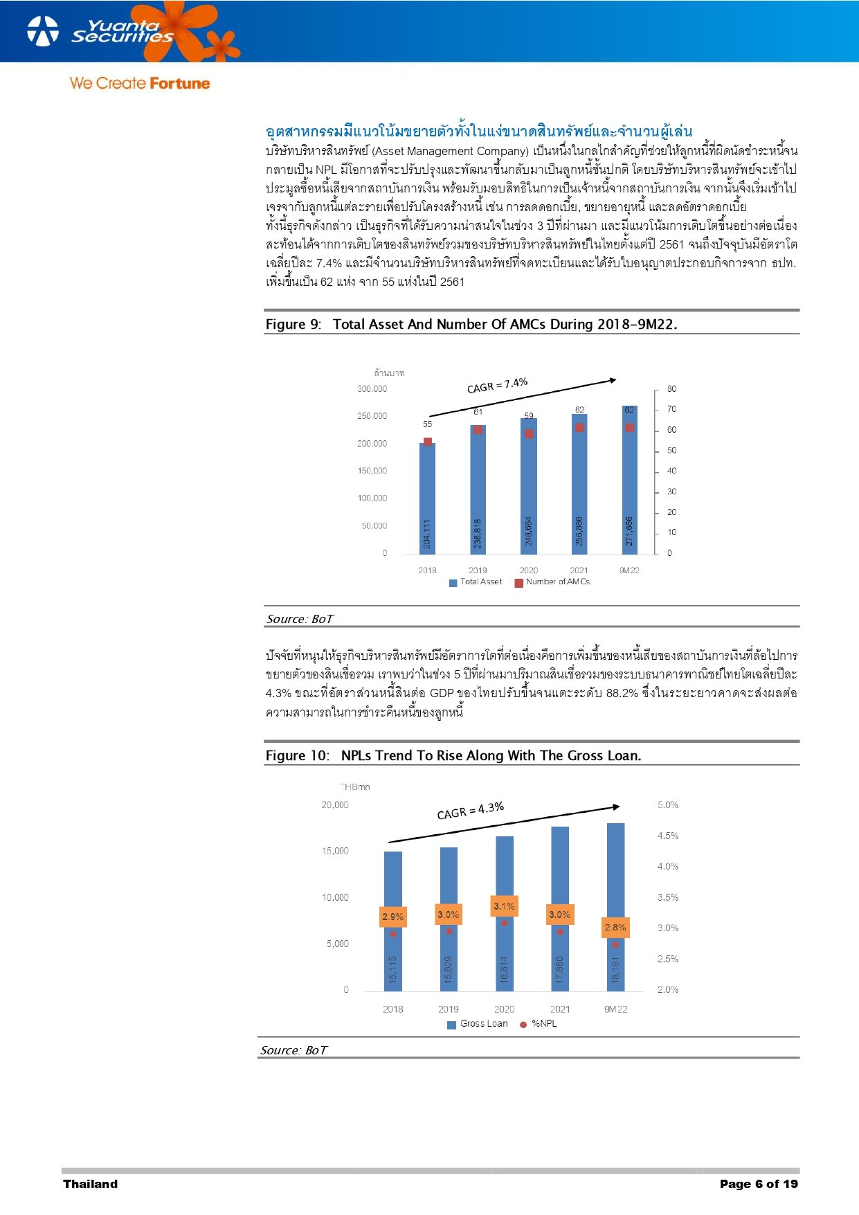 CHASE - หลัง IPO เตรียมประมูลพอร์ตหนี้เสีย ขยายธุรกิจครั้งใหญ่ - IPO ราคาเหมาะสม 3.74 บาท_230127084730_yUUHf_page-0006.jpg