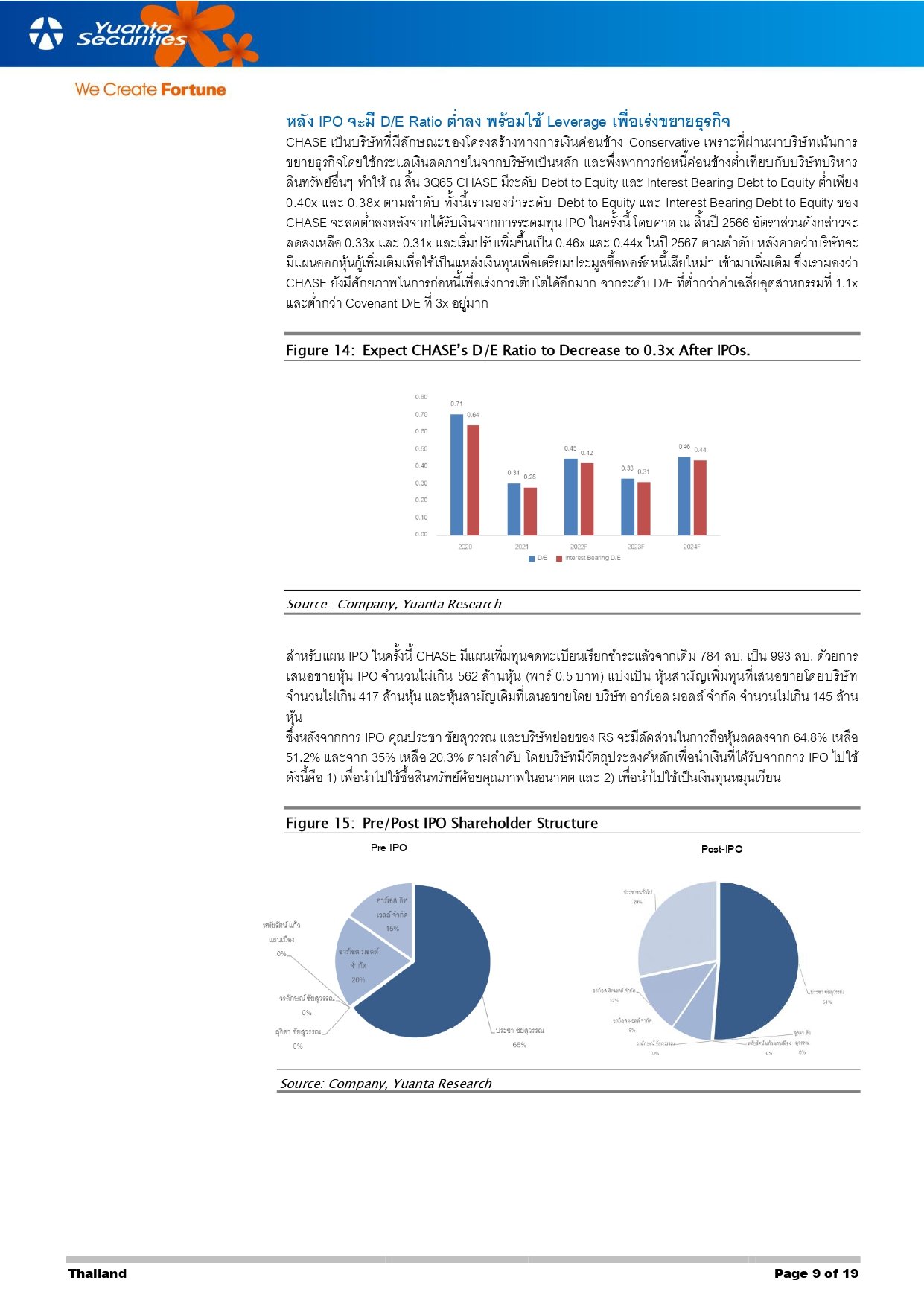 CHASE - หลัง IPO เตรียมประมูลพอร์ตหนี้เสีย ขยายธุรกิจครั้งใหญ่ - IPO ราคาเหมาะสม 3.74 บาท_230127084730_yUUHf_page-0009.jpg