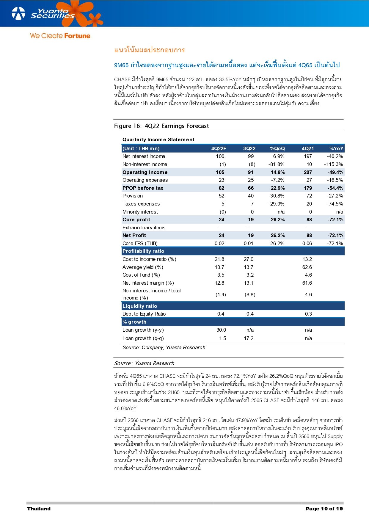 CHASE - หลัง IPO เตรียมประมูลพอร์ตหนี้เสีย ขยายธุรกิจครั้งใหญ่ - IPO ราคาเหมาะสม 3.74 บาท_230127084730_yUUHf_page-0010.jpg