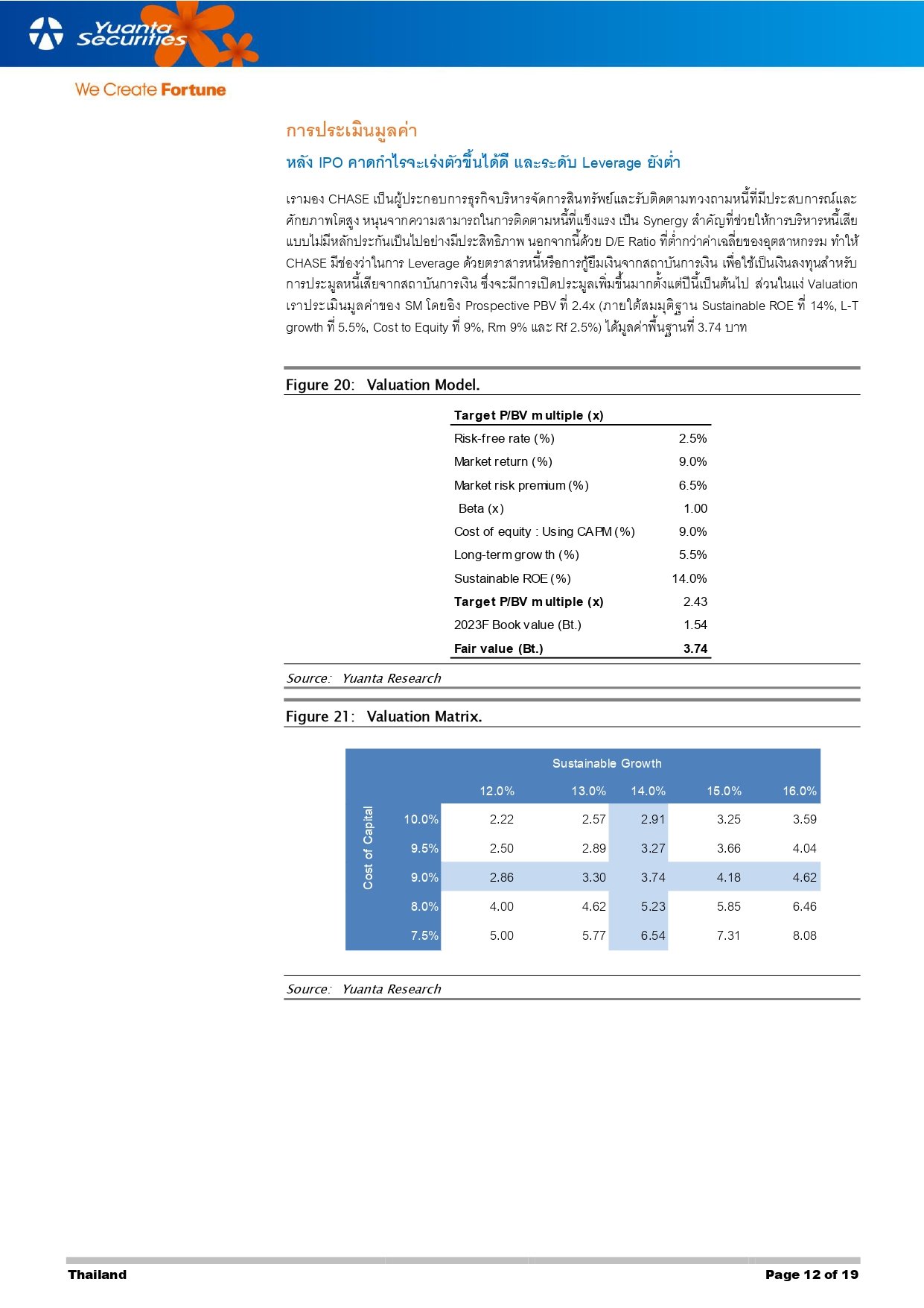 CHASE - หลัง IPO เตรียมประมูลพอร์ตหนี้เสีย ขยายธุรกิจครั้งใหญ่ - IPO ราคาเหมาะสม 3.74 บาท_230127084730_yUUHf_page-0012.jpg