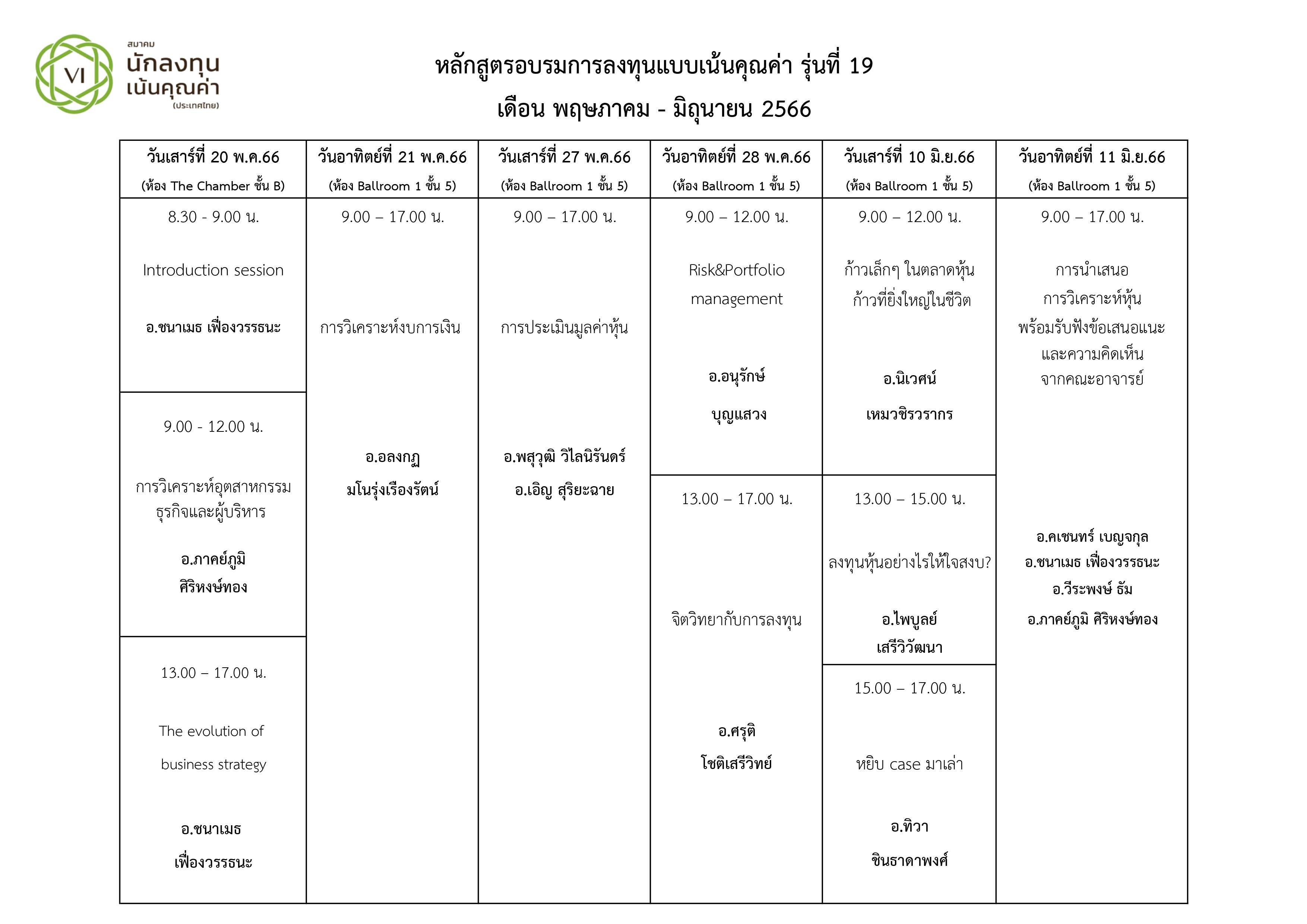 ตารางผู้สอน รุ่น 19 R.2.jpg