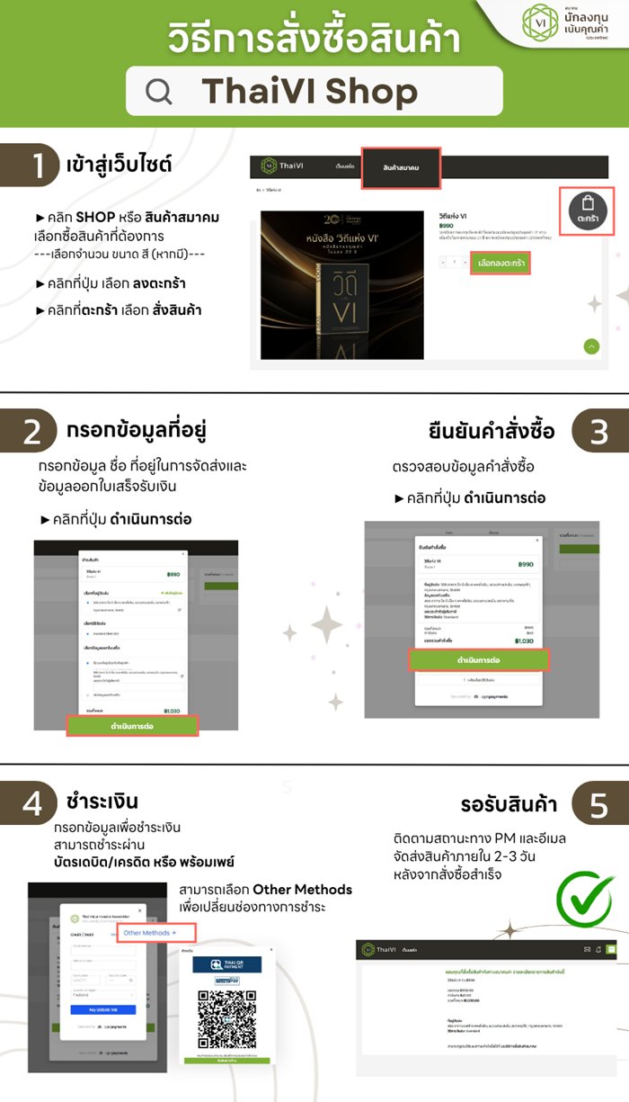 วิธีการสั่งซื้อ (1).png