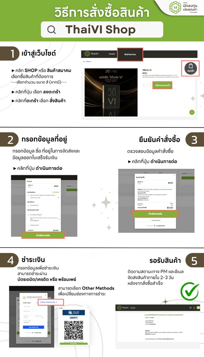 วิธีการสั่งซื้อ.1.png