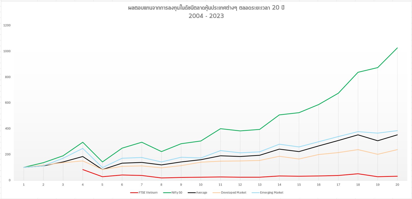 ใช้งาน 2.png