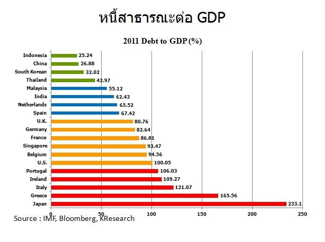 หน้าผาการคลังของญี่ปุ่น.jpg