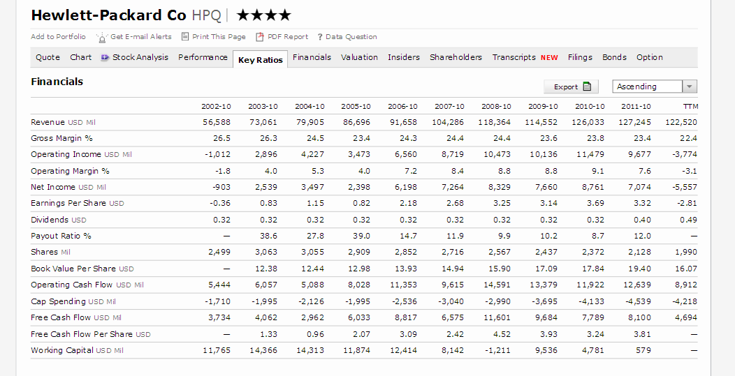 hpq.png