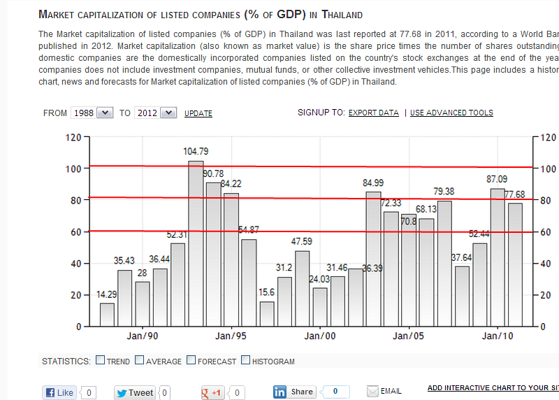 mktcap-gdp.png