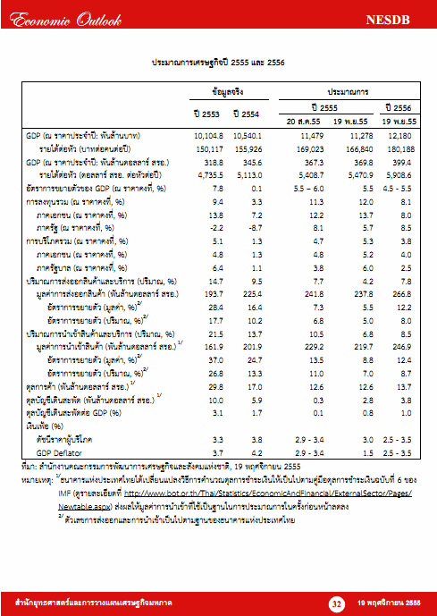 nesdb-q3-55.PNG