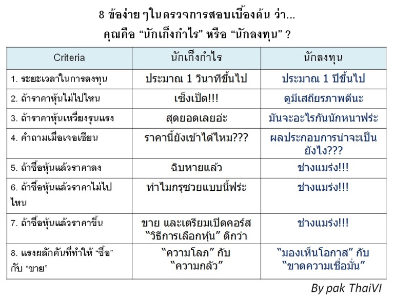 วิธีตรวจสอบ-2.jpg