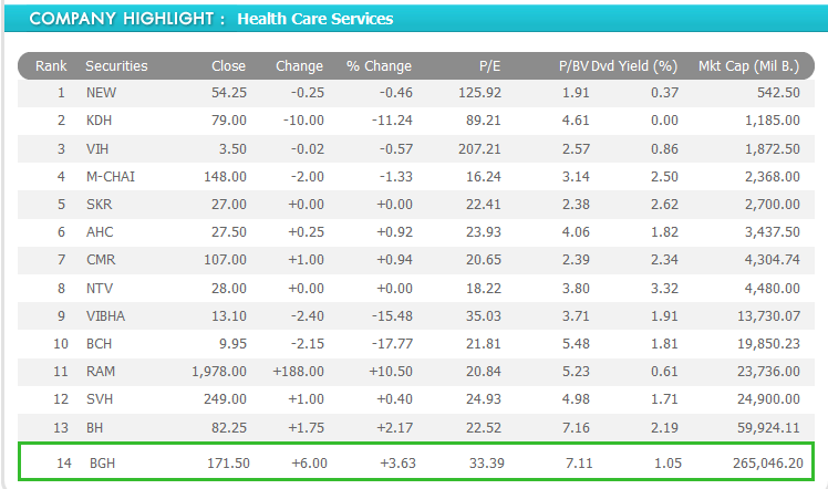 Health Care Sector.png