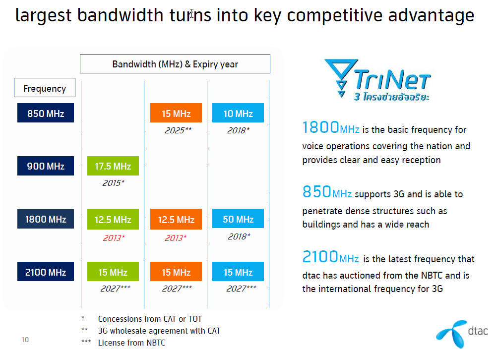 DTAC1.jpg