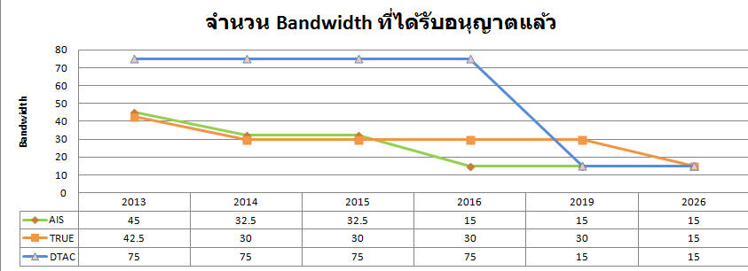 Bandwidth.jpg