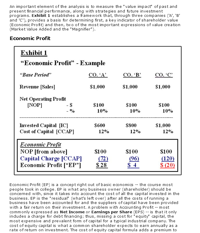 accounting.smartpros.com -Eco-profit Ex1.png