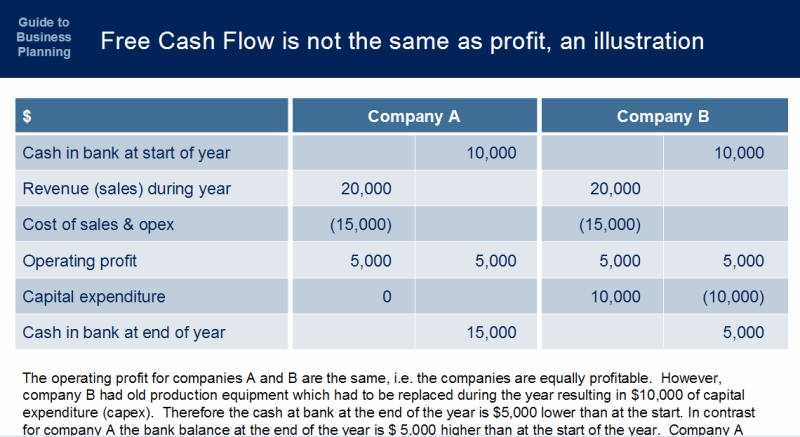 basic cash-flow1.PNG