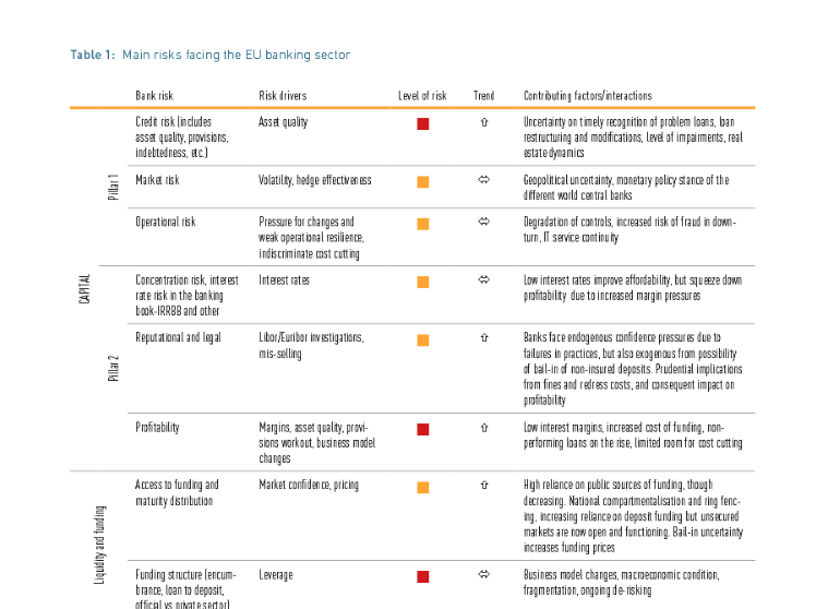 europa.eu risk assessment.png