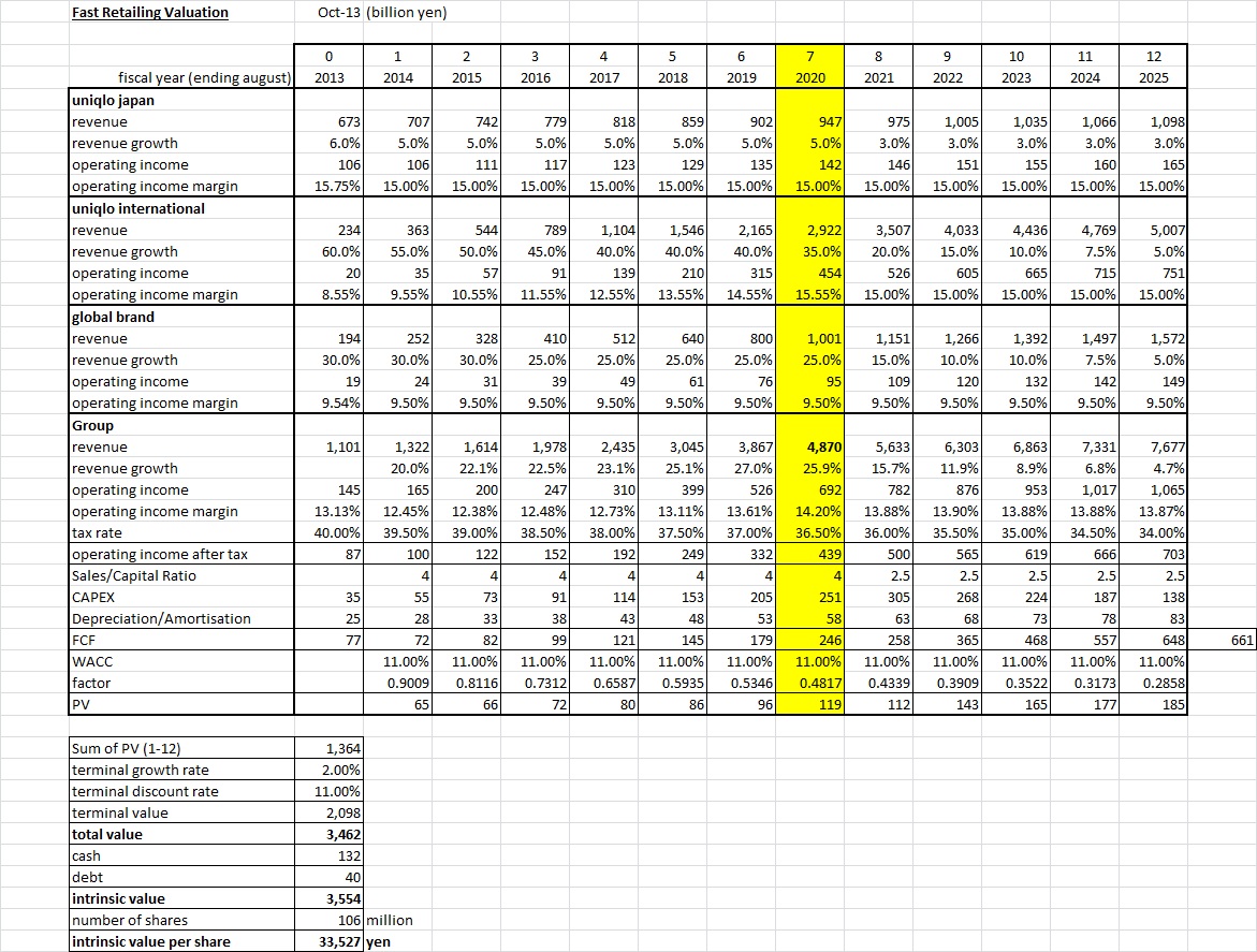 FR_Valuation_Oct2013.jpg