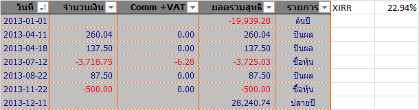 ตัวอย่างจากพอร์ทลูกครับ