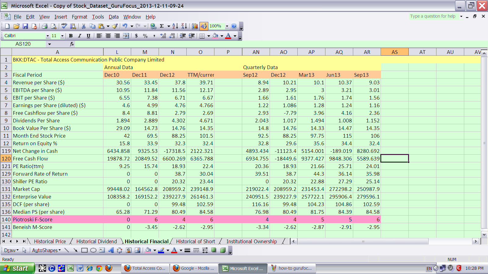 how-to gurufocus-dtac quarterly fscore all.PNG