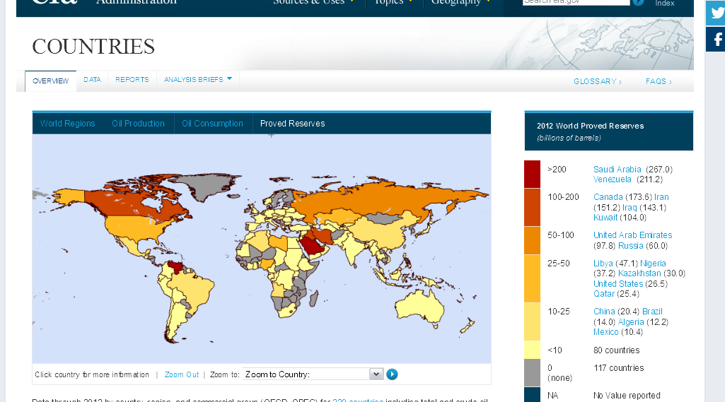 www.eia.gov 2012 w oil reserve.png