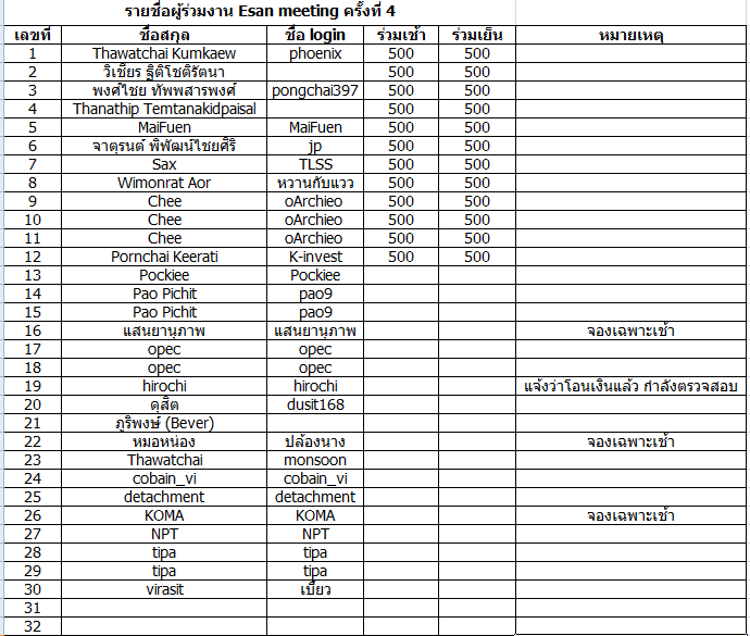 esan_-update-22-1-2014-14.32.png