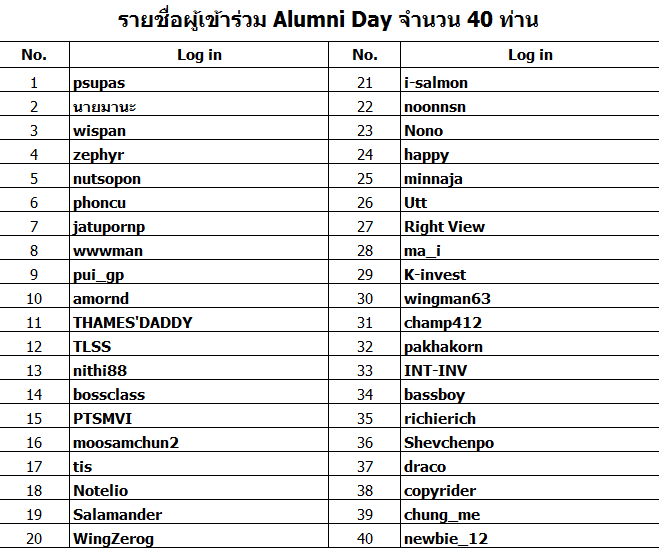 Alumni Day 40 (PNG).png