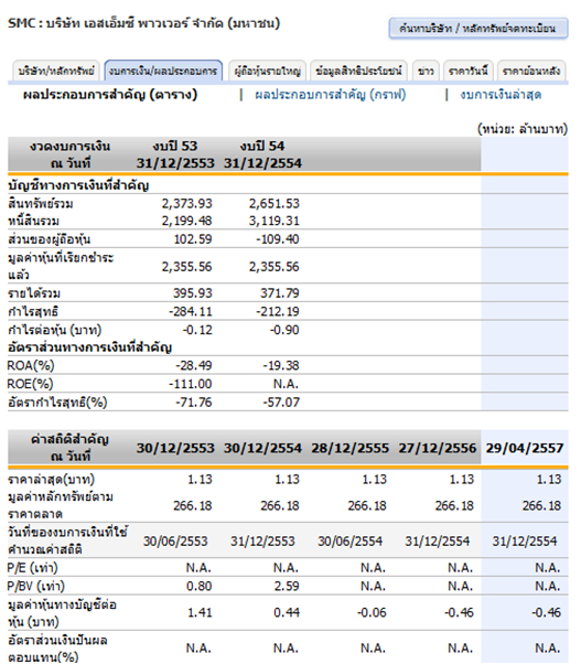 SMC 53-56.png