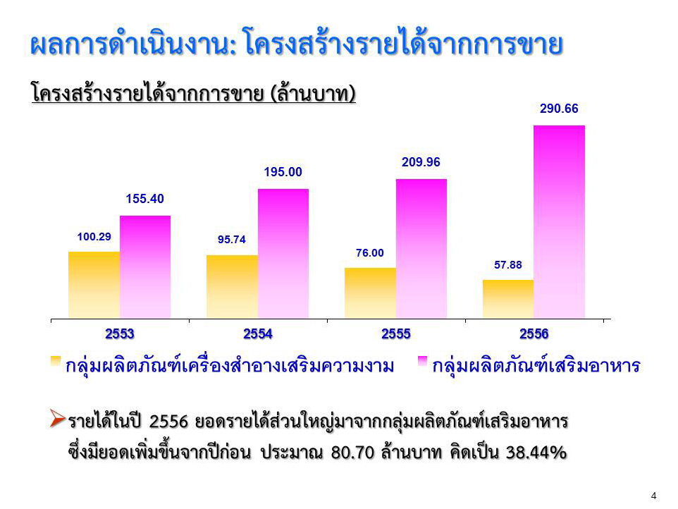 รูปภาพ1.png
