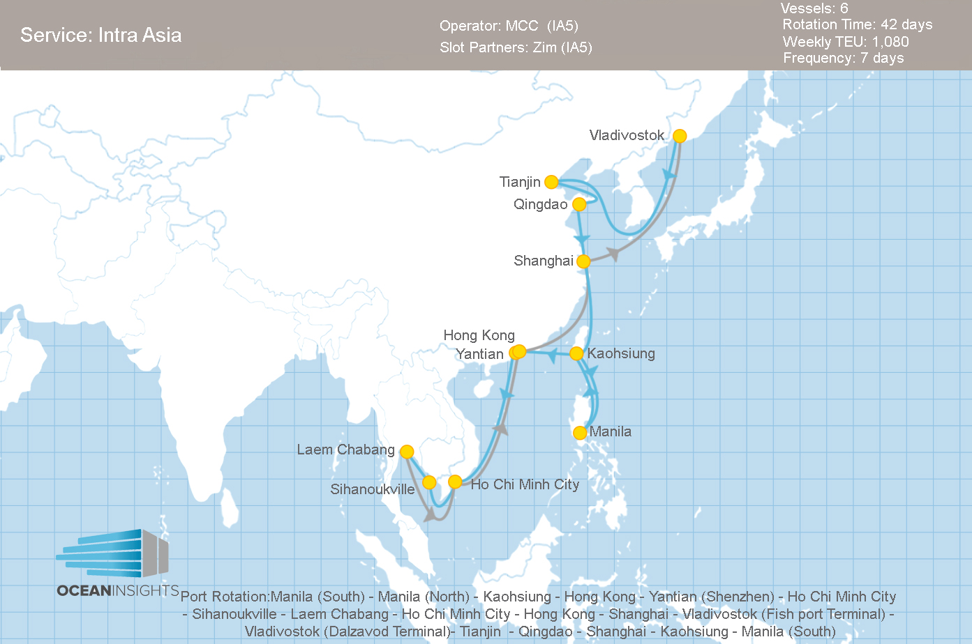 Intra-Asia_IA5_MCC[1].jpg