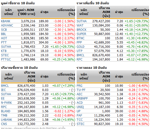 20140523-set-top10.png