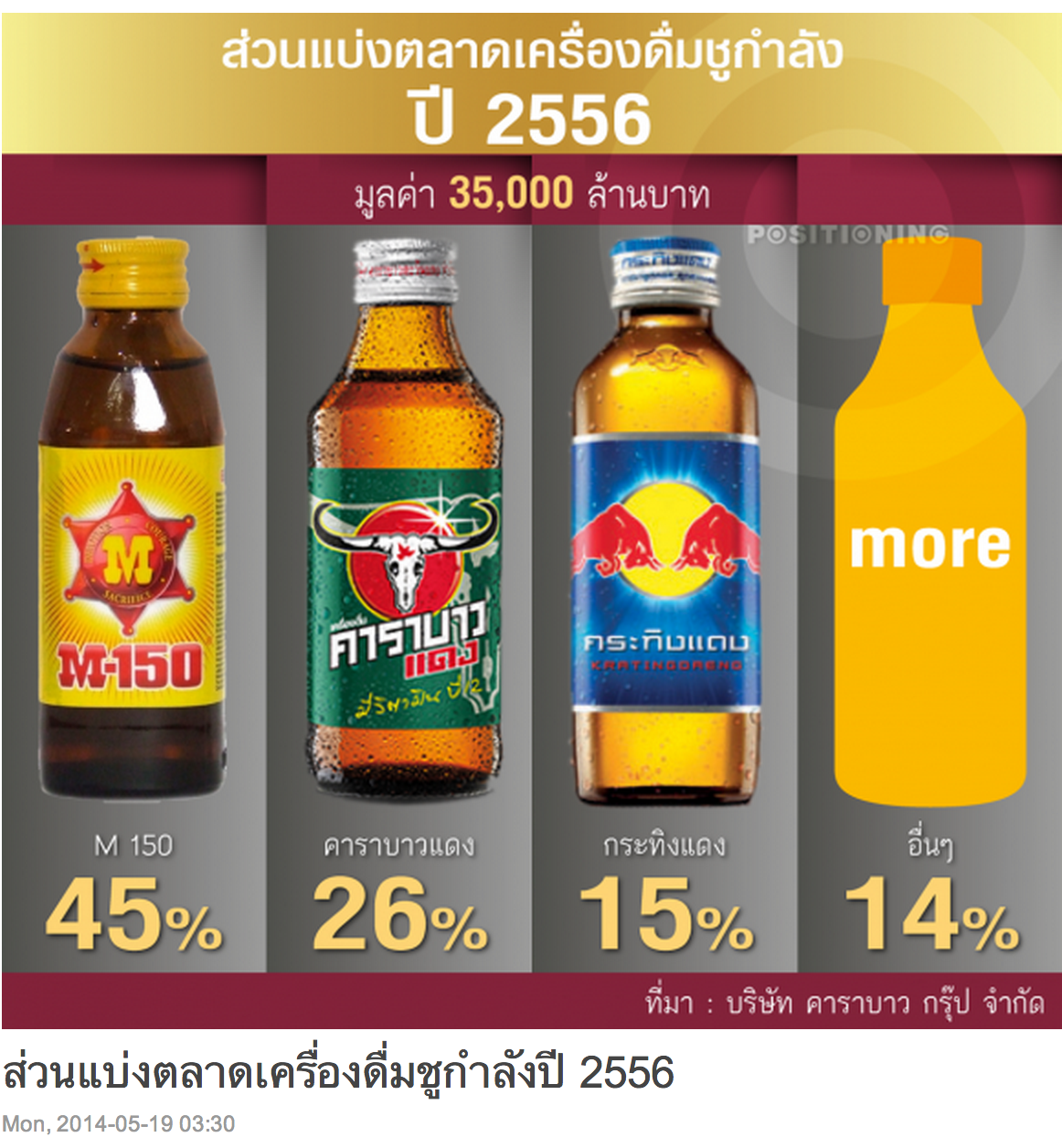 จับภาพหน้าจอ 2557-07-23 ณ 08.37.25 หลังเที่ยง.png