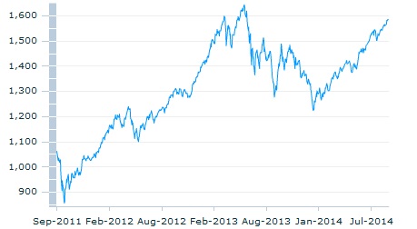 set index.jpg