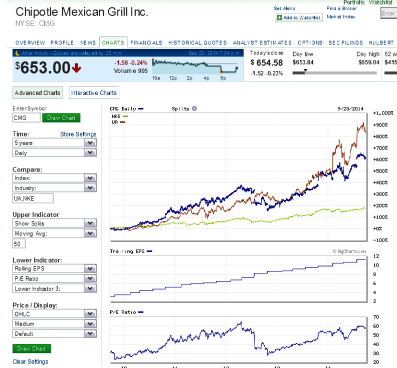 www.marketwatch.com 2014-9-24.png