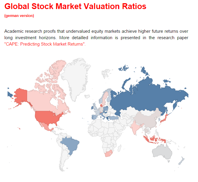 Global Stock Valuation