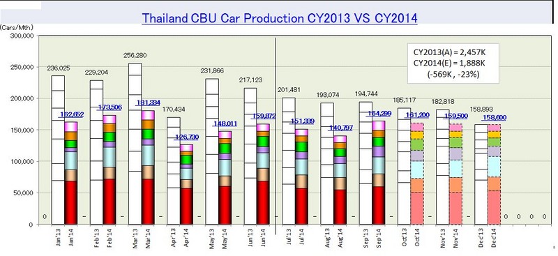 production for thaivi_.jpg