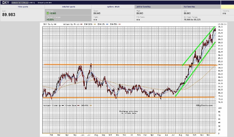 U.S. Dollar Index (DXY)-hl.jpeg