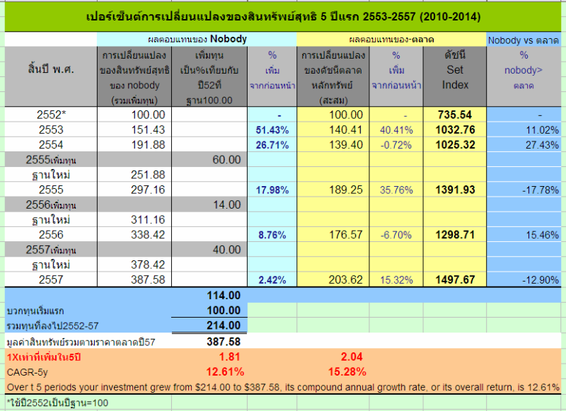 Copy of perform2h-57b.PNG