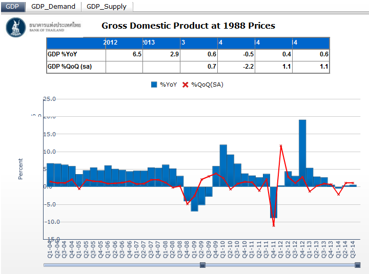 gdp.png