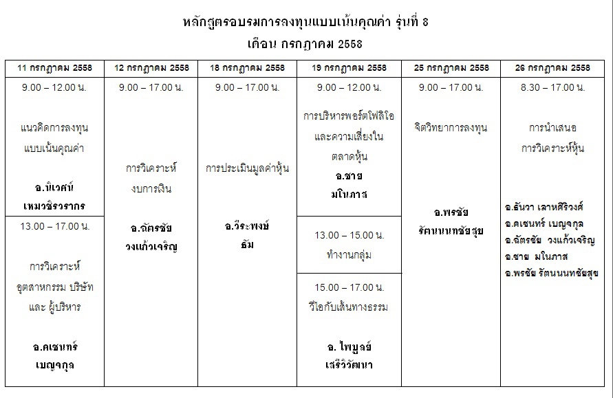 ตารางผู้สอนงานอบรม รุ่น 8 (R.jpg