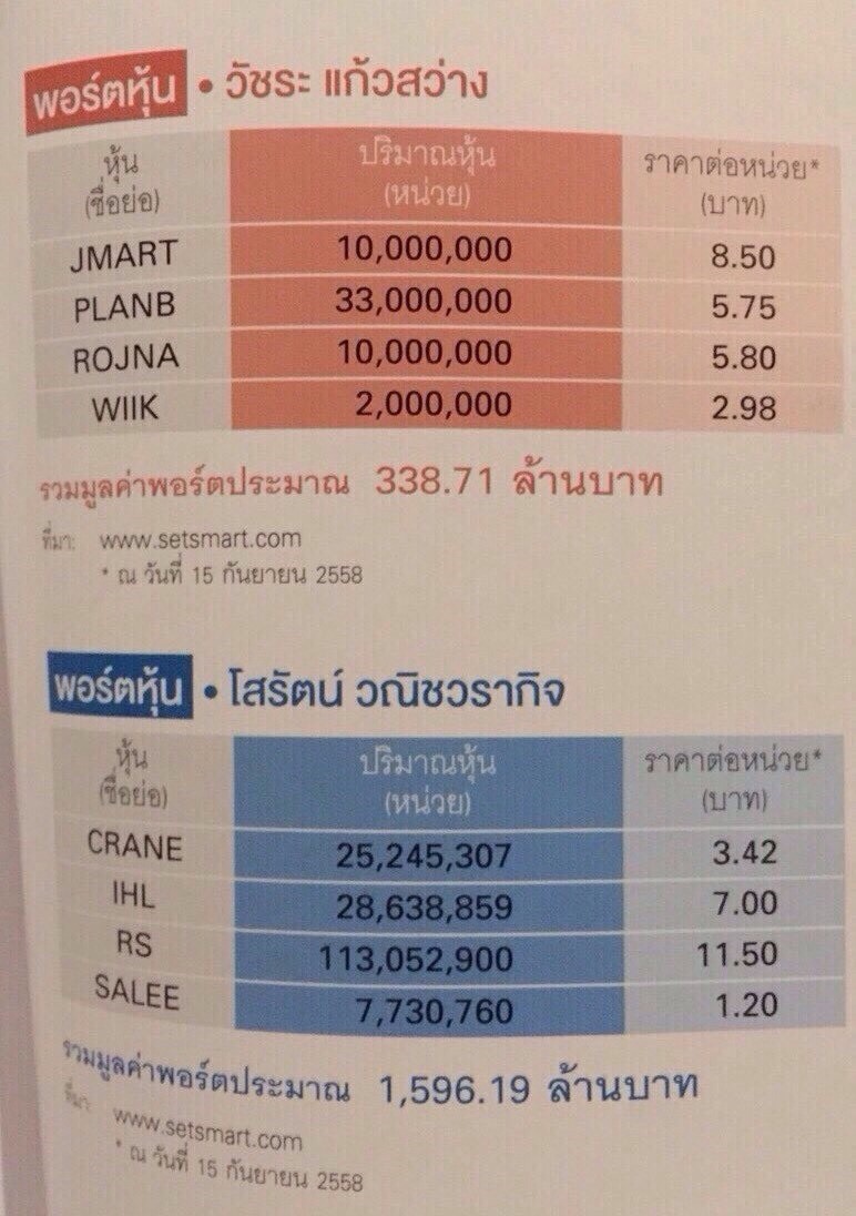 เปิดพอร์ตเซียน (as of Sep. 2015) เสี่ยป๋อง+K.เคน.jpg