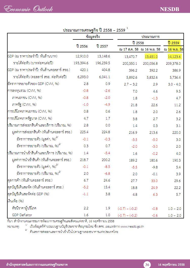 gdp-q3-58-b.JPG