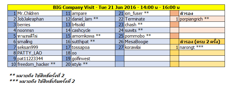 BIG-VISIT-20160621.png