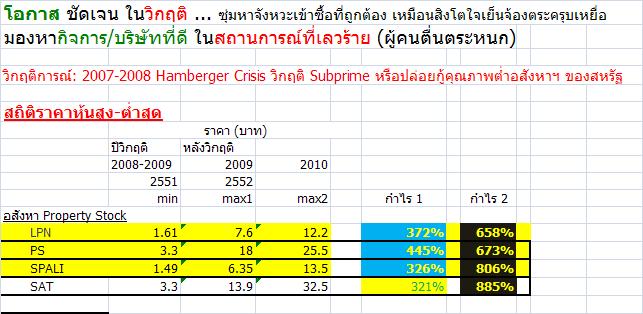 โอกาสในวิกฤติ.JPG